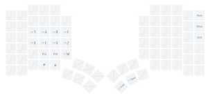 Multilingual layout for split keyboards with thumb clusters 315490-3