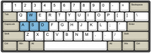 KBHack - keyboard layout/legend designer 5096-2