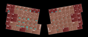Critique my split hand ergo design 98795-0
