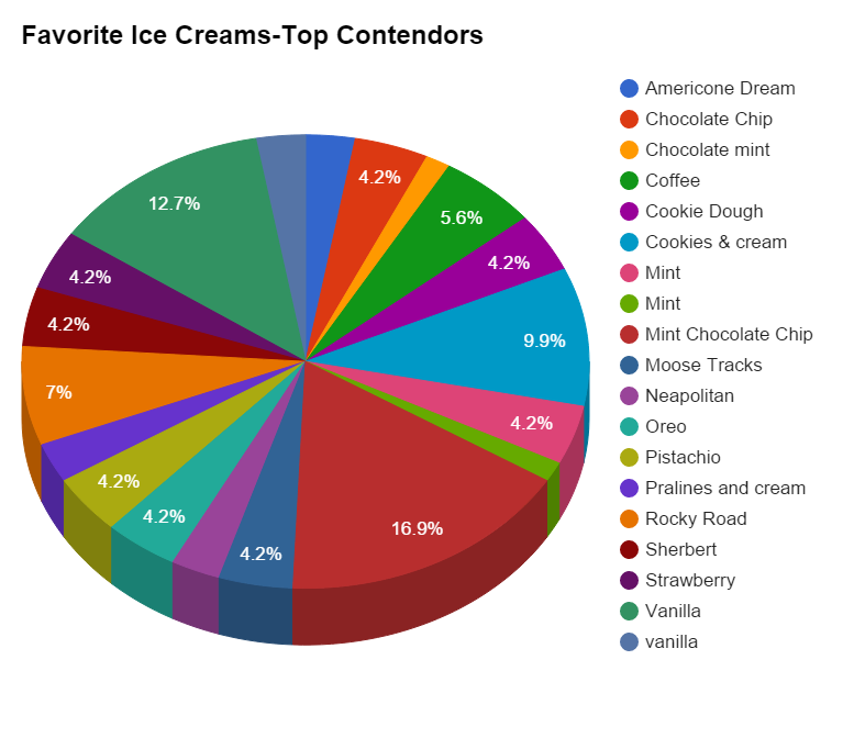 RAMAGE key Caps-HIBERNATING....... 130835-28