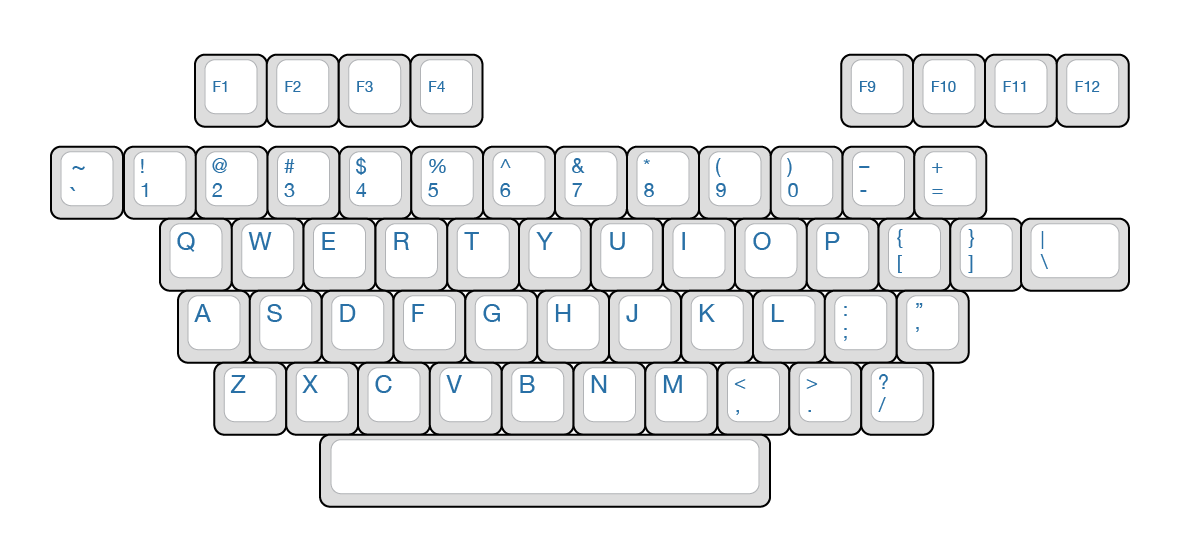 RainDrop - Blue & White Key Cap Set (SHIPPED) 16295-0