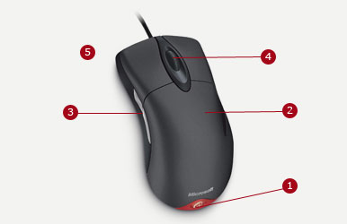 What's your favorite right handed ergonomic mouse with an optical sensor?