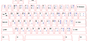 Unicomp "Dyalog" layout? 189575-0