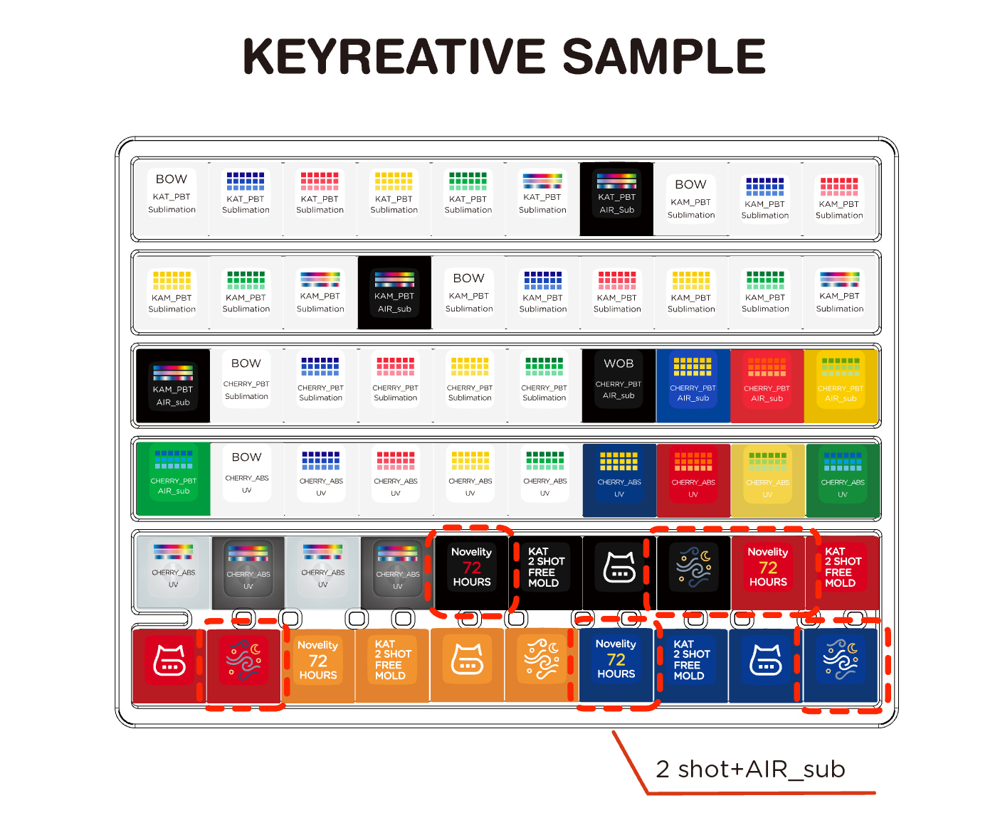 Keyreative's Free Sample Project 297128-0