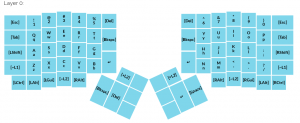 ergodox-symmetrical-v0_layer-1.png