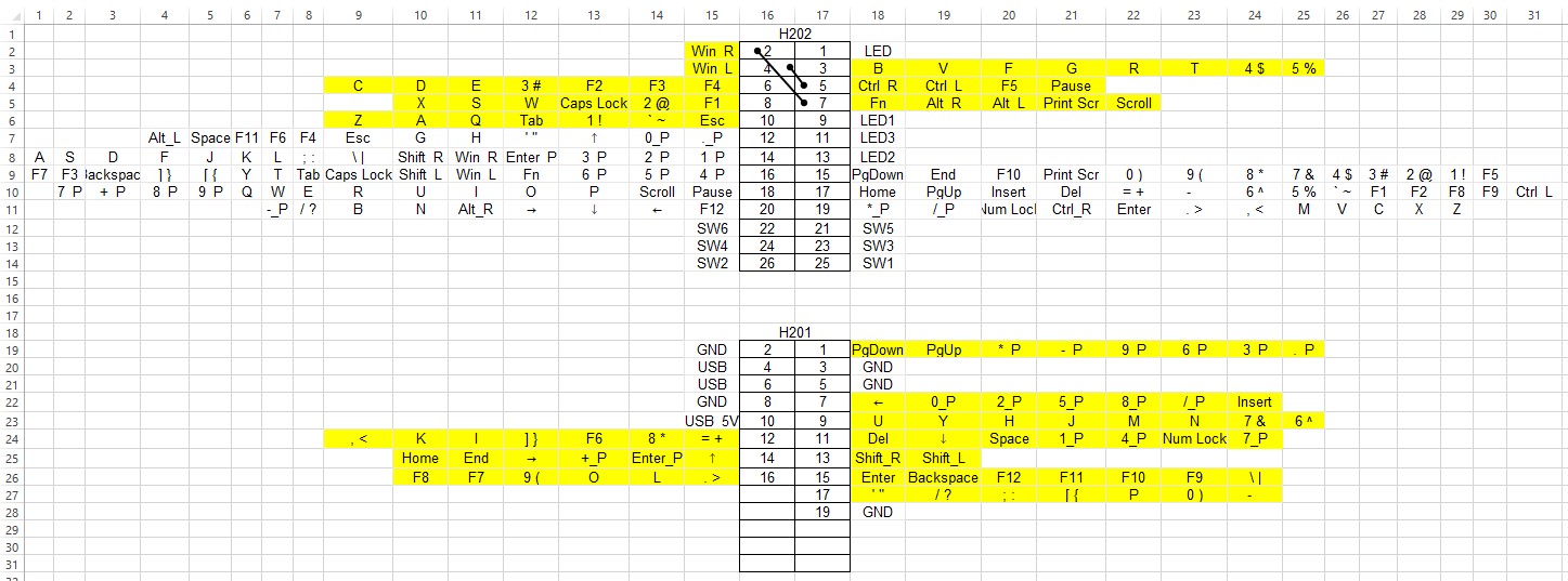 WASD keyboards custom controller: USB+BT 229662-4