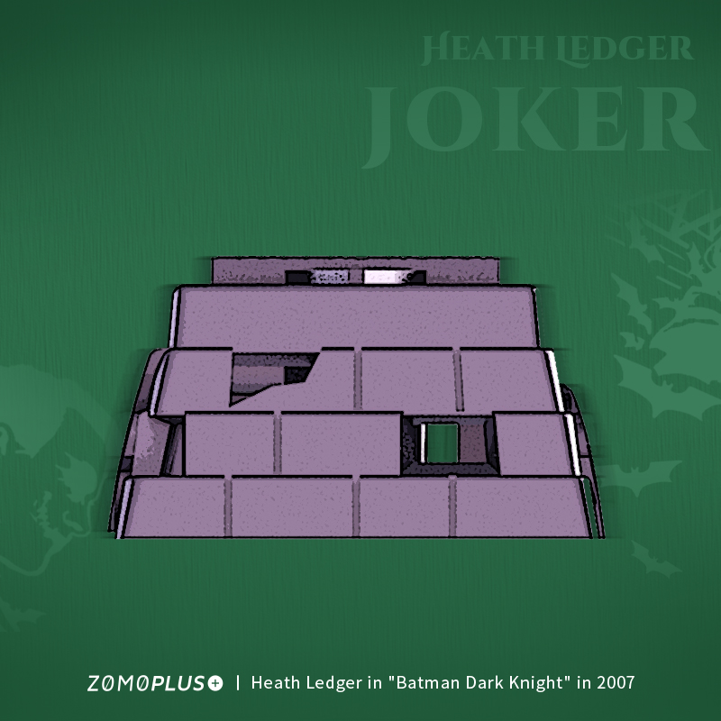 【IC】ZOMOPLUS 5th Joker theme Artisan Keycap - Arkham Asylum🤡 284564-18
