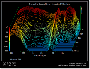 Headphone Amp/DAC Thread 37596-9