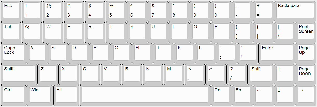 The Alt Pure Pro Layout 55750-1