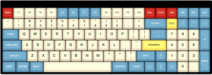 What keyboard layout is this? And is there a PCB for it? 160034-0