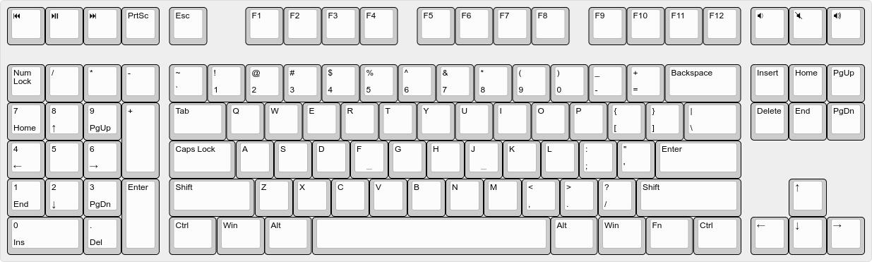 Is there any PCB for full size board with numpad on the left side? 161527-0