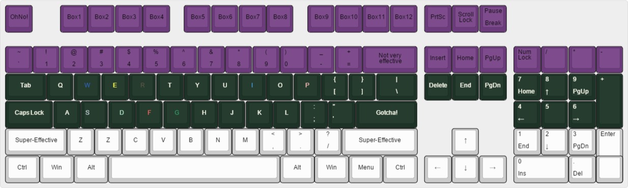 Why no 3 color combination sets? 113019-0
