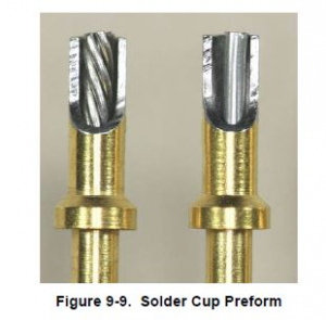 The Living Soldering Thread 35534-1