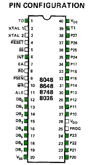 XT/AT/PS2/Terminal to USB Converter with NKRO