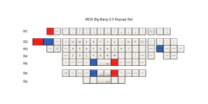MDA-BIG-BONE-2.0-KEYCAP-SET.jpg