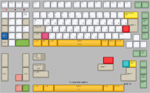tkm--2021-keyboard-layouts.jpg