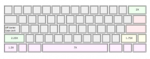 Help building my dream KB 130467-0