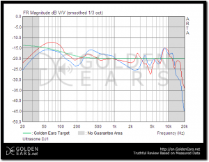 Headphone Amp/DAC Thread 37594-8