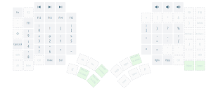 Multilingual layout for split keyboards with thumb clusters 315486-1
