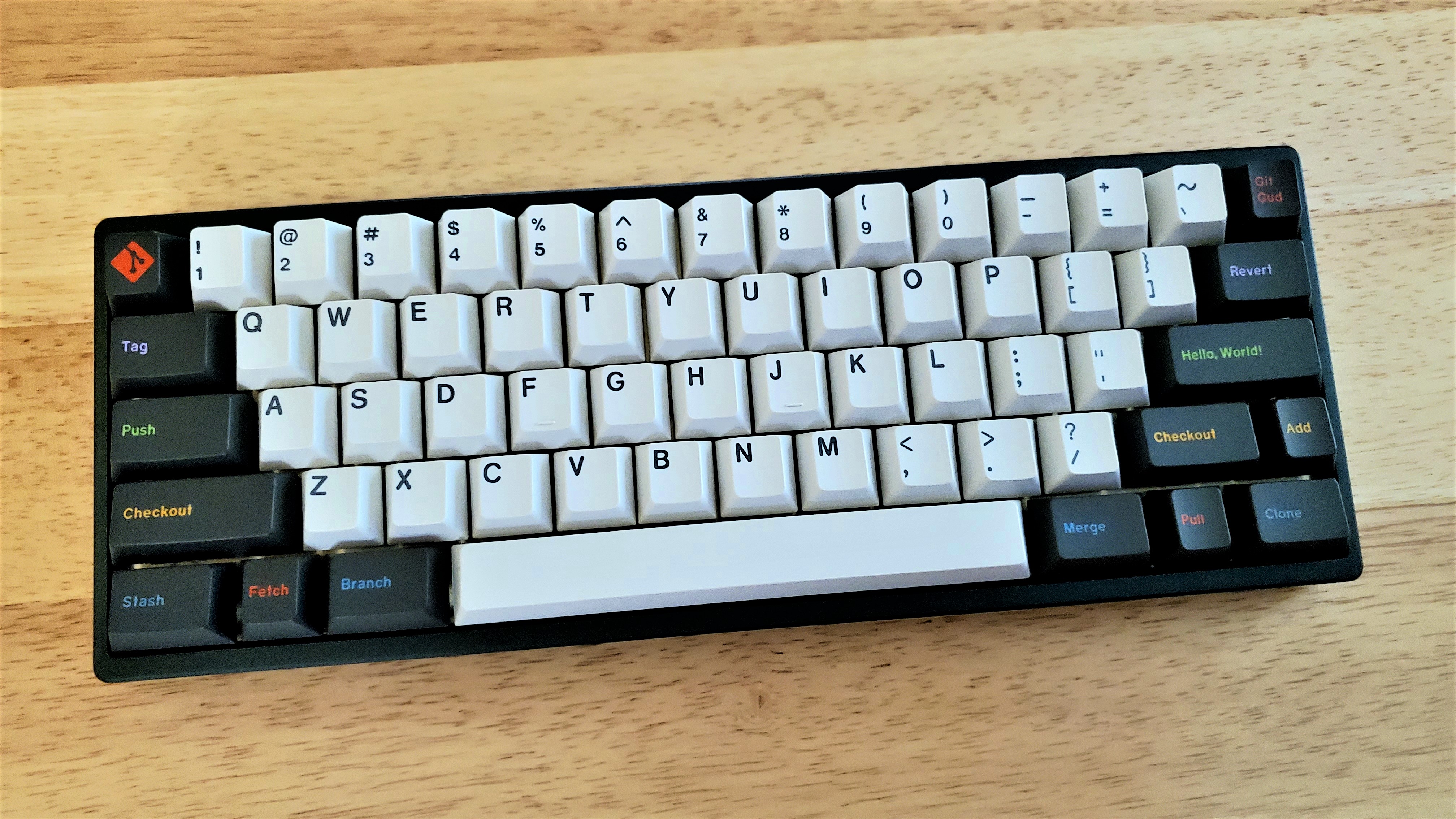 What did you get in the mail today? 236024-1