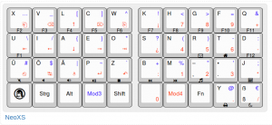 Neo 2 Splitted Matrix Keyboard MB46-Neo 123232-0
