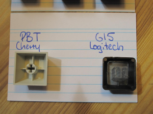 Review Noppo Choc Pro - mx brown 9505-83