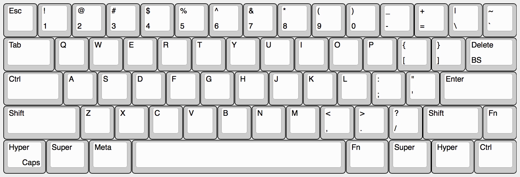 My 60% Keyboard Inspired By Lisp Machine's Keyboard 90759-0