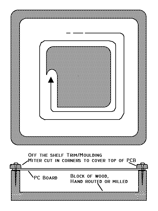 Introducing the GH36 Programmable Matrix Keypad