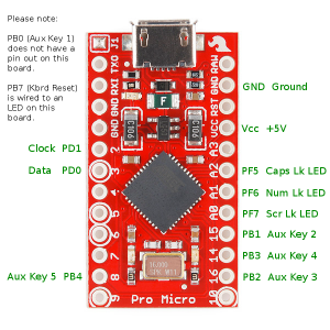 Make Hasu's Converter with Same HW as Soarers? 54097-1