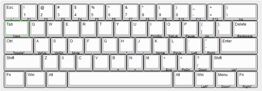 Happy Hacker Ripoff - %60 ANSI Layout inspired by HHKB 101040-0