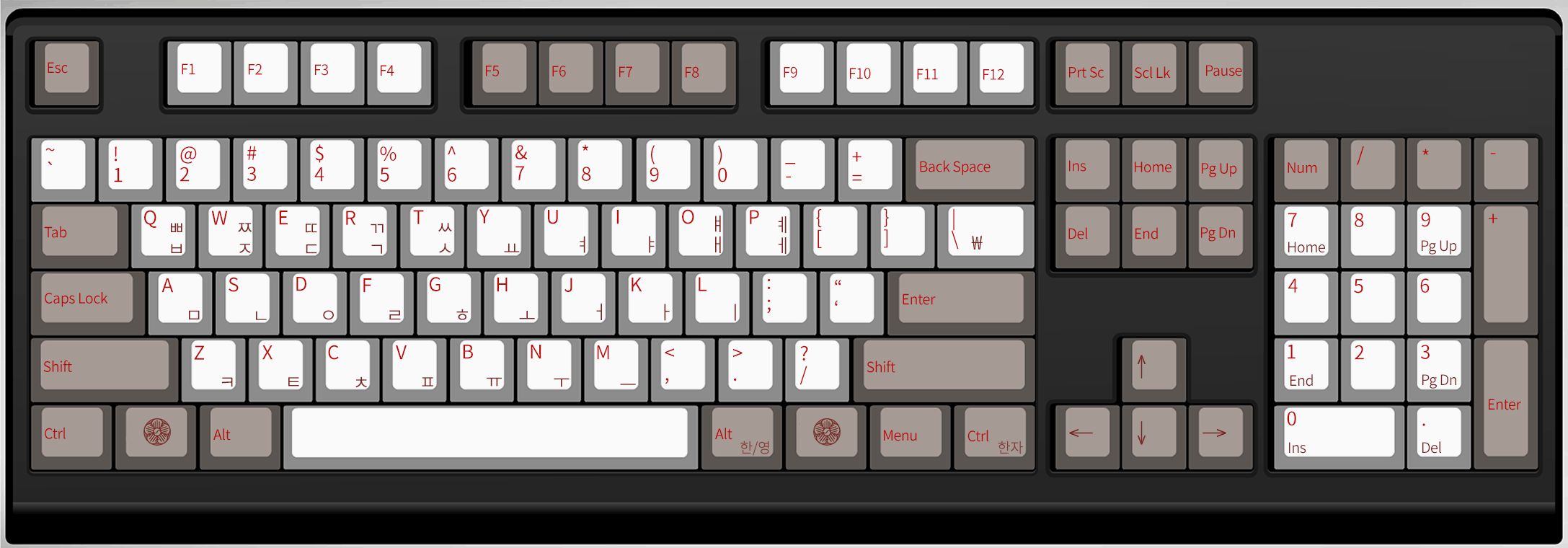 PBT White/Beige set ROUND 4 ★★★ISO included★★★★ 133keys Accept order now 128669-16
