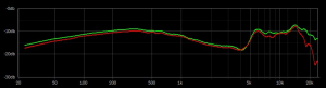 Headphone Amp/DAC Thread 37582-2