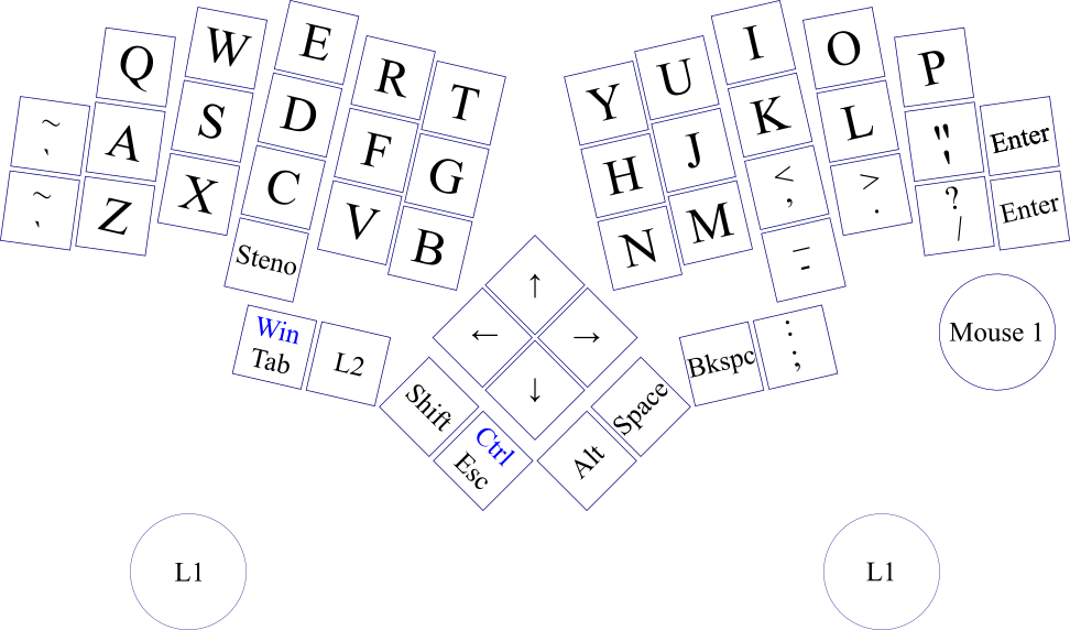 Subsurface: a 40% ergo board meant to pair with an MS Surface Pro 3/4 tablet 148257-1