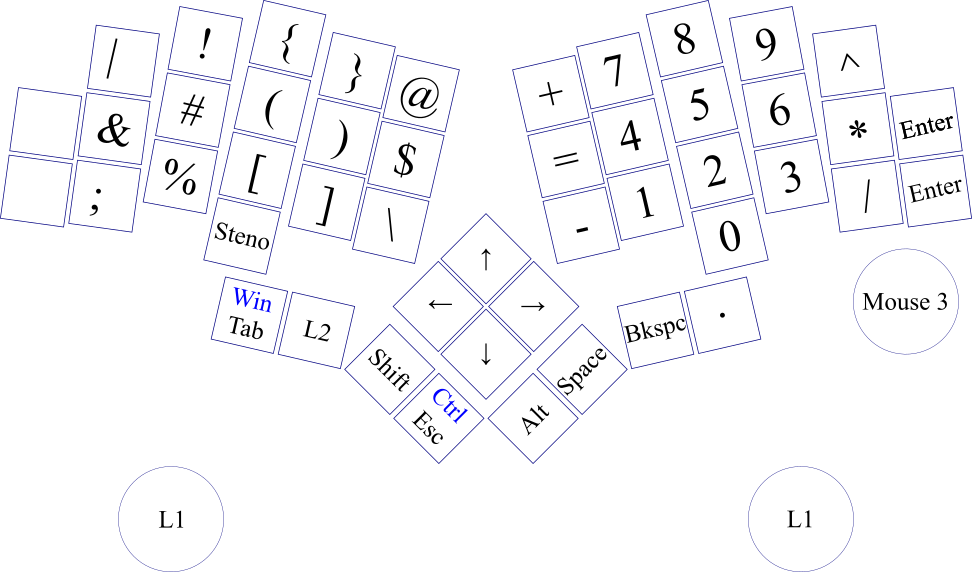 Subsurface: a 40% ergo board meant to pair with an MS Surface Pro 3/4 tablet 148259-2