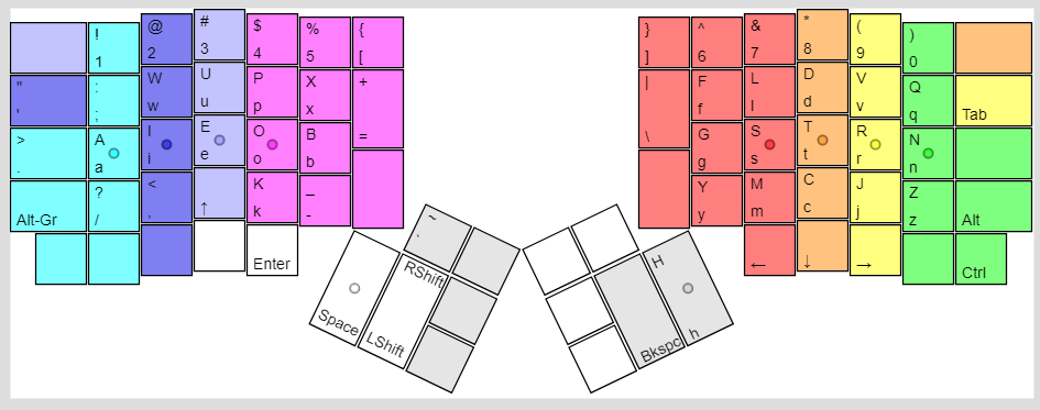 Yet another keyboard layout: eNNe 173920-1