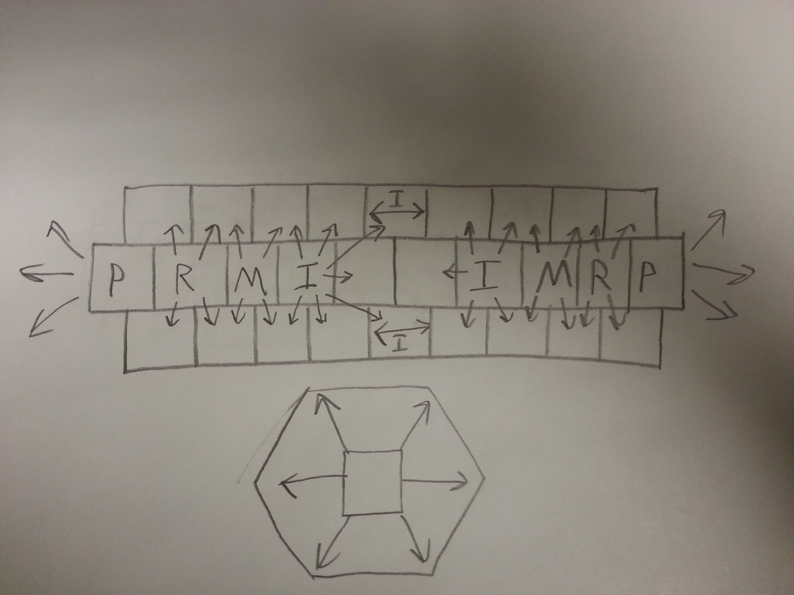 Layout theory: hexagonal grid vs square grid 29494-0