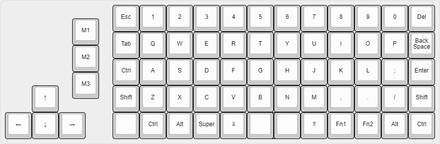 Lurker turned member, and I would like some PCB schematic help 256813-0