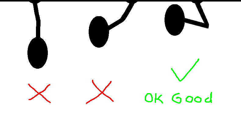 Opinions on ErgoRest 69299-0