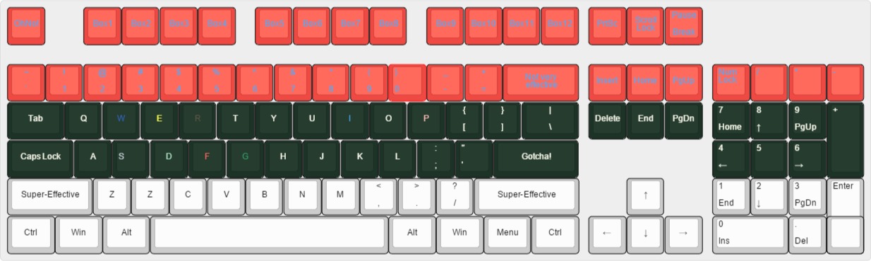 Why no 3 color combination sets? 113021-1