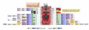Help - Custom build QMK spewing 250543-0