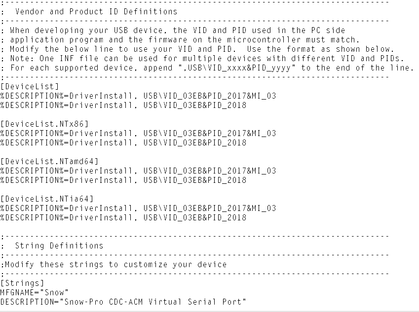 Unicorn X Legend - Korean Custom TKL 186040-0