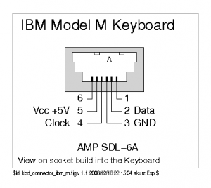 Model M attached cable to semi-detachable ps/2 conversion. 194216-1