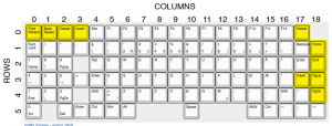 Strange keyboard time! 258002-1