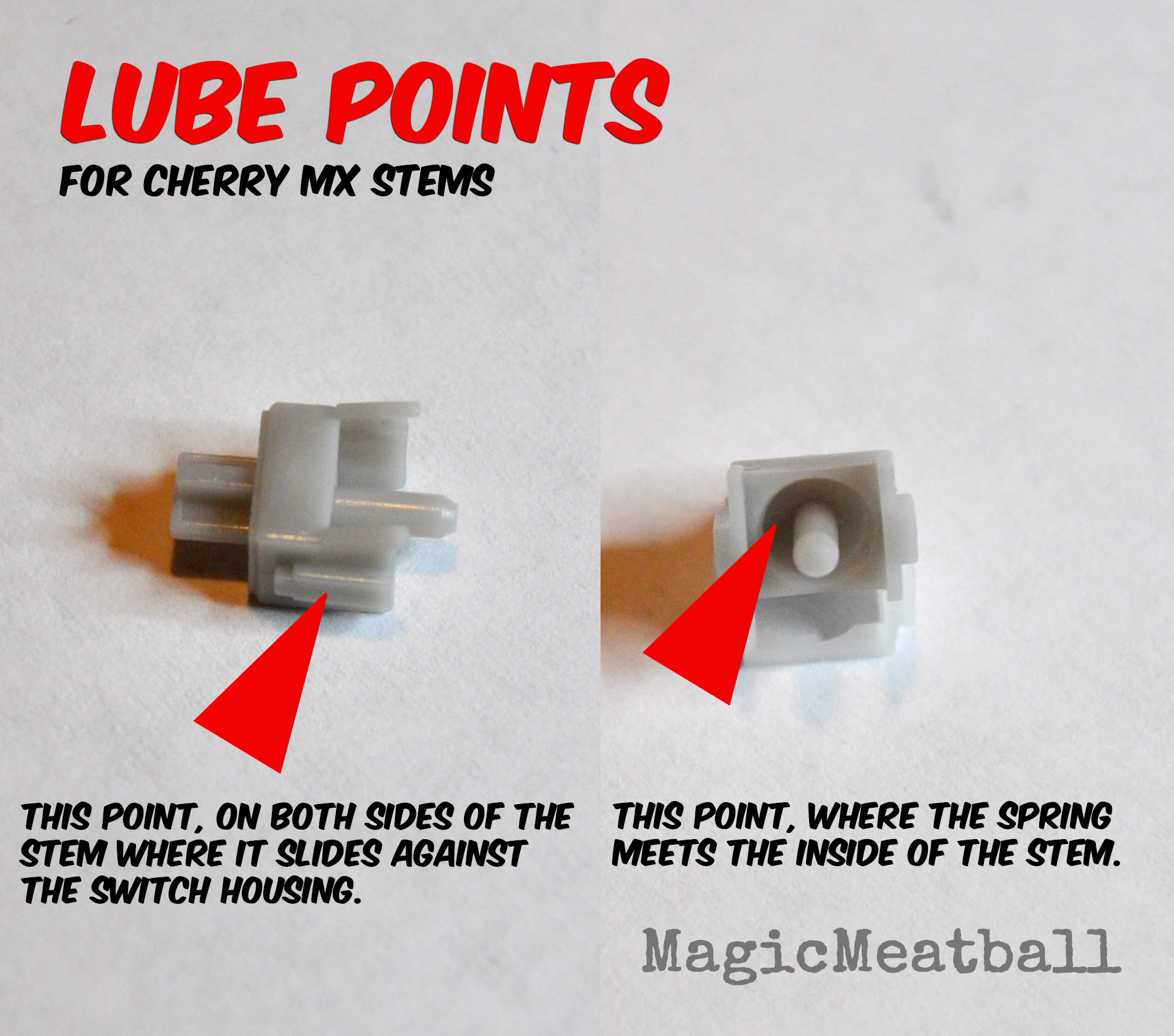 Cherry MX Switch Lubrication Guide 156710-1