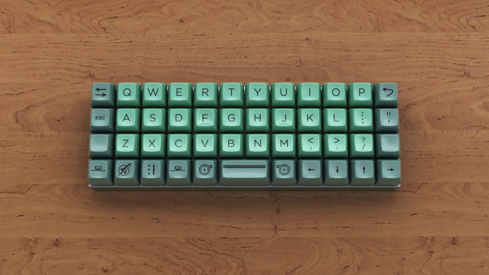 Which Rocketeer set would be preferred by most Planck users? 155825-1