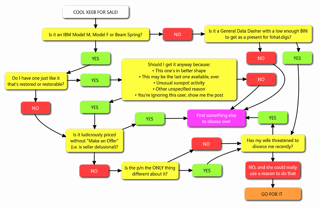 Random picture thread! SFW ONLY 217864-0