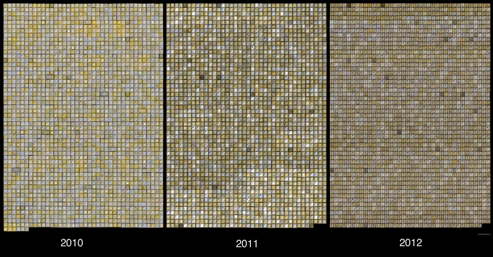 Typographic Wall Calendar made of 2013 used keyboard keys on Kickstarter. 6920-1