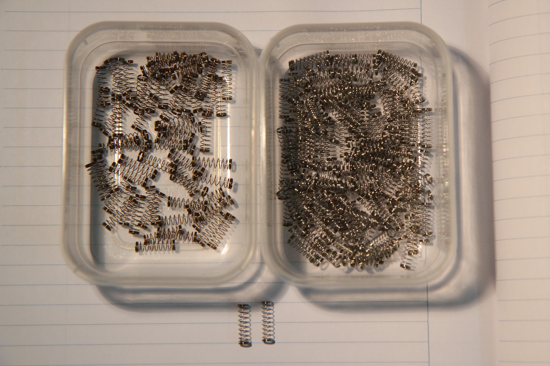 Does an MX Black's down-force diminish with use? 68398-0