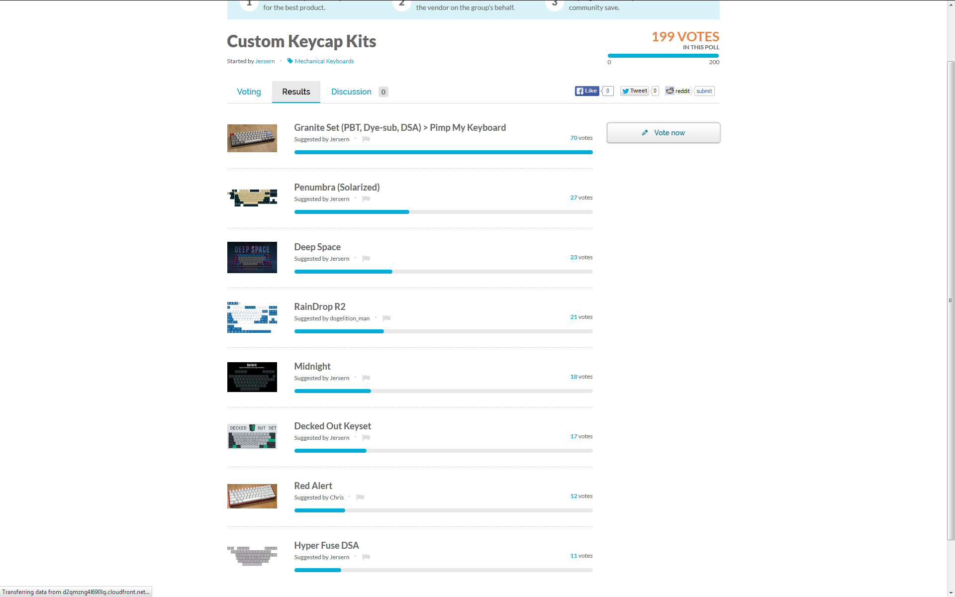 RED ALERT KEYCAPS (VOTE ON MASSDROP) 81481-1