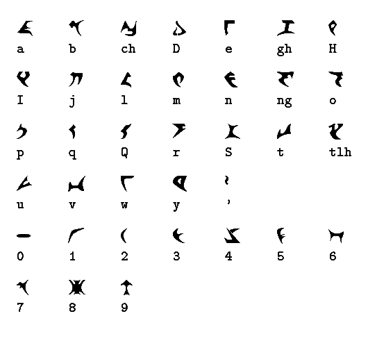 Serenity mystery font...can you help me?